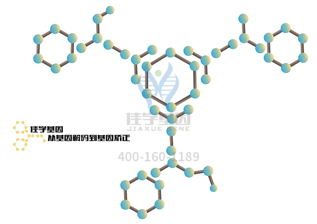 【佳學(xué)基因檢測】瞼裂狹小上瞼下垂和內(nèi)眥贅皮綜合征基因解碼、<a  data-cke-saved-href=http://www.kengyigeshiyige.com/tk/jiema/cexujishu/2021/31933.html href=http://www.kengyigeshiyige.com/tk/jiema/cexujishu/2021/31933.html>基因檢測</a>報(bào)告時(shí)間是一樣的嗎？