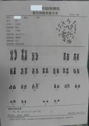 【佳學(xué)基因檢測(cè)】什么人要做吉西他濱的敏感性-其他基因解碼、<a href=http://www.kengyigeshiyige.com/tk/jiema/cexujishu/2021/31933.html>基因檢測(cè)</a>？