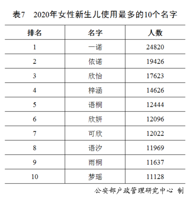 FGA基因評(píng)估分析出突變?cè)趺崔k？